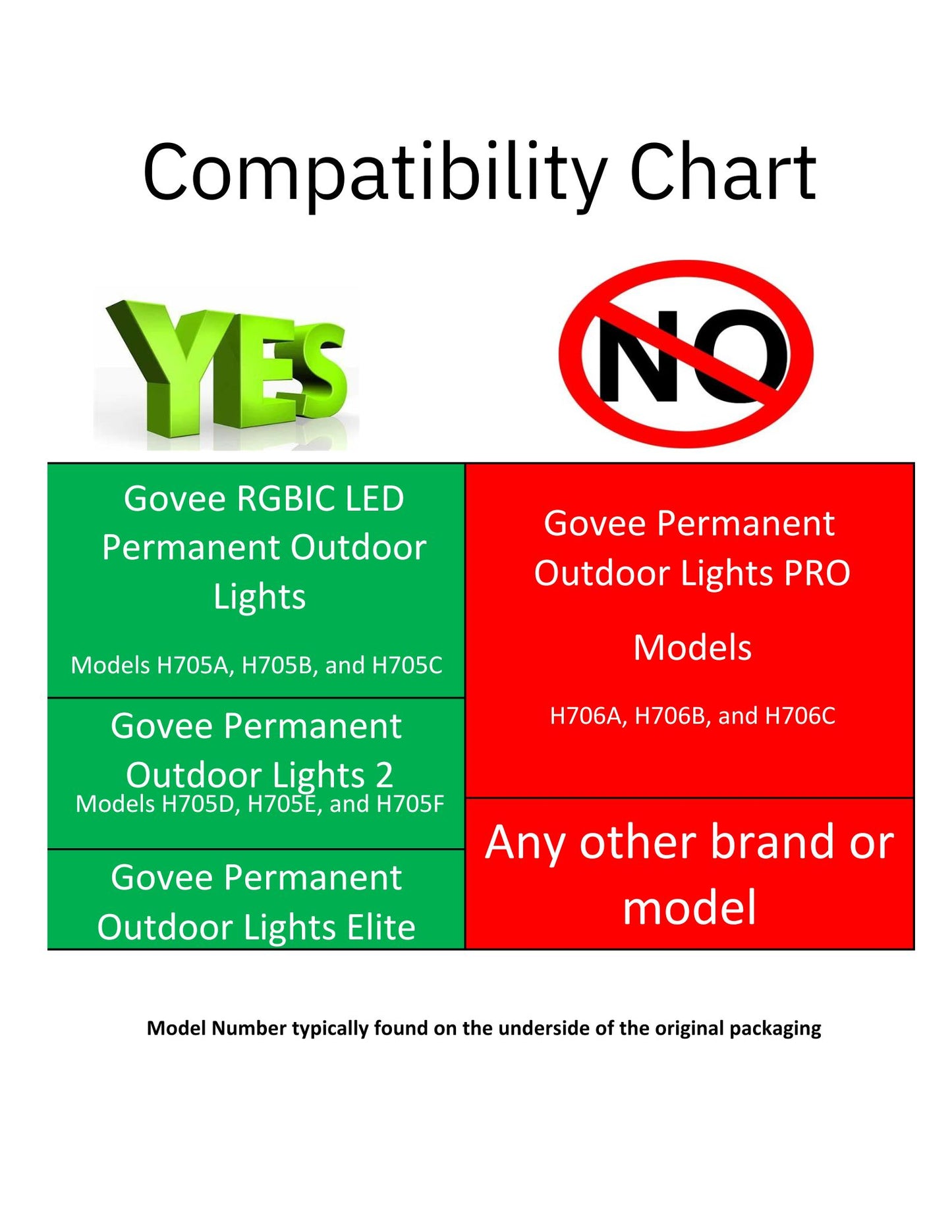 Permanent Light Mounting Bracket designed for Govee RGBIC, Light 2, & ELITE Outdoor Lights.