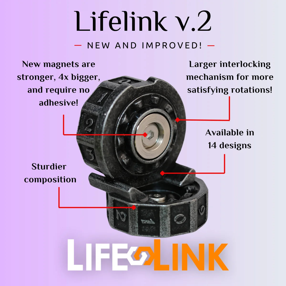 LifeLink Counter