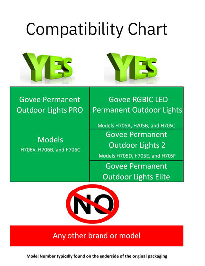 Control Box Permanent Light Mounting Bracket designed for Govee RGBIC, Light 2, PRO, & ELITE Permanent Lights.